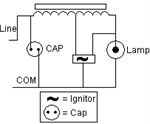 Reactor HPF with Ignitor Schematic